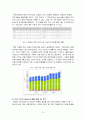 구글(Google) M&A,구글M&A사례,구글M&A문제점,구글엠엔에이,구글라이제이션,엠엔에이사례,M&A사례 10페이지