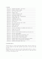 광동제약옥수수수염차,17차성공사례,남양유업,비타500,브랜드마케팅,서비스마케팅,글로벌경영,사례분석,swot,stp,4p 4페이지