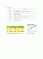 광동제약옥수수수염차,17차성공사례,남양유업,비타500,브랜드마케팅,서비스마케팅,글로벌경영,사례분석,swot,stp,4p 13페이지