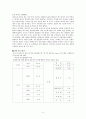 광동제약옥수수수염차,17차성공사례,남양유업,비타500,브랜드마케팅,서비스마케팅,글로벌경영,사례분석,swot,stp,4p 33페이지