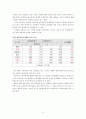 광동제약옥수수수염차,17차성공사례,남양유업,비타500,브랜드마케팅,서비스마케팅,글로벌경영,사례분석,swot,stp,4p 35페이지