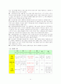 광동제약옥수수수염차,17차성공사례,남양유업,비타500,브랜드마케팅,서비스마케팅,글로벌경영,사례분석,swot,stp,4p 46페이지