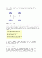 금호아시아나,아시아나항공사,항공사경영,항공마케팅,마케팅,브랜드,브랜드마케팅,기업,서비스마케팅,글로벌,경영,시장,사례,swot,stp,4p 23페이지
