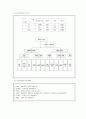 기업 기초분석보고서,LG생활건강,슈퍼타이, 테크, 퐁퐁,브랜드마케팅,서비스마케팅,글로벌경영,사례분석,swot,stp,4p 5페이지