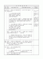 초등 5학년)  Ⅲ. 경쟁 활동 - 1. 티볼 게임을 해봐요(5/8) - 티에 공을 놓고 치기 2페이지