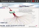 아시아나항공,항공사마케팅사례,항공산업분석,브랜드마케팅,서비스마케팅,글로벌경영,사례분석,swot,stp,4p 13페이지