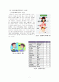신종인플루엔자에 대한 리포트 7페이지