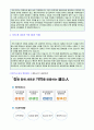 (2019년 한국도로공사 자기소개서) 한국도로공사 (경영/사무직) 자기소개서 합격예문 + 연봉정보 [한국도로공사 자기소개서 샘플/한국도로공사자소서 지원동기/한국도로공사 자소서 자기소개서/한국도로공사자기소개 2페이지