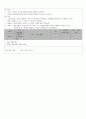 2학년 전기회로 지도안 19페이지