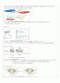 2학년 전기회로 지도안 35페이지