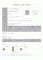 2학년 전기회로 지도안 40페이지