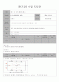 2학년 전기회로 지도안 44페이지