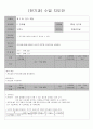 2학년 전기회로 지도안 48페이지