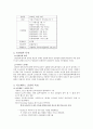 [경영조직론 개인과제] 이트레이드 증권의 조직문화 2페이지