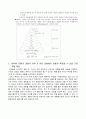 교육공학 5페이지