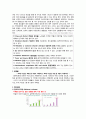 노인간호학실습 출혈 뇌내출혈 2페이지