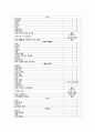 노인간호학실습 출혈 뇌내출혈 33페이지