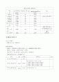 4조 하수처리장 설계 이론과 대구신천하수처리장의 설계  14페이지