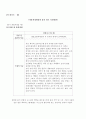 자율신경계통의 흥분 정도 측정실험 4페이지