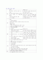 신우신염케이스 A+ 2페이지