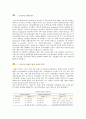 [프라이빗뱅킹] 프라이빗뱅킹(Private Banking)의 특징, 문제점 활성화방안 2페이지