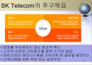 Global ICT Leader SK Telecom - SK Telecom마케팅전략,SK Telecom기업분석,SK텔레콤,SK텔레콤기업분석,SK텔레콤마케팅전략.PPT자료 9페이지