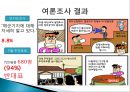 강정마을 사태 [해군기지부지 부적합 논란] 강정마을 해군기지화 찬성 vs. 반대.PPT자료 17페이지