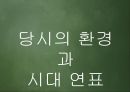 김기영감독의 하녀 영화분석,하녀분석,김기영감독작품분석 6페이지