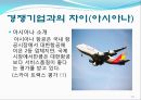성공적인 마케팅 사례연구 “대한항공” (대한항공,대한항공마케팅전략,대한항공세부마케팅,아시아나항공마케팅,항공사마케팅).ppt 13페이지