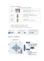 박카스 마케팅전략 및 기업분석(SWOT,4P,STP분석) 4페이지
