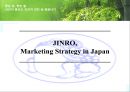 진로 일본 마케팅 전략  1페이지