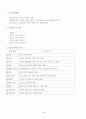 산업안전 Near Accident 2페이지