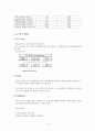제2장 세계경제 환경의 변화 2페이지