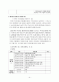 음식관광마케팅,영덕음식마케팅,울진음식마케팅,국내음식마케팅,음식마케팅 24페이지