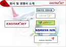 EASTAR JET Exciting Flying - 이스타항공,저가항공사,LCC,마케팅,브랜드,브랜드마케팅,기업,서비스마케팅,글로벌,경영,시장,사례,swot,stp,4p.PPT자료 7페이지