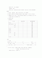 아동기관지염 케이스 (bronchitis) 2페이지