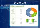 한국수력원자력,한국수력원자력기업분석,한국수력원자력경영전략,한수원,한수원기업분석 8페이지