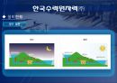 한국수력원자력,한국수력원자력기업분석,한국수력원자력경영전략,한수원,한수원기업분석 11페이지