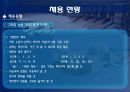 한국수력원자력,한국수력원자력기업분석,한국수력원자력경영전략,한수원,한수원기업분석 34페이지