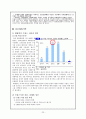 화장품 기업의 성공전략,세계 화장품시장 동향,브랜드마케팅,서비스마케팅,글로벌경영,사례분석,swot,stp,4p 25페이지