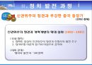 중국 정치사상과 이념  15페이지