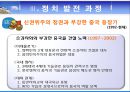 중국 정치사상과 이념  16페이지