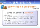 중국 정치사상과 이념  17페이지