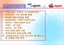 SAMSUNG  YEPP VS APPLE iPod - MP3,MP3시장점유율,삼성YEPP,애플iPod,MP3마케팅전략.ppt 2페이지