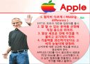 SAMSUNG  YEPP VS APPLE iPod - MP3,MP3시장점유율,삼성YEPP,애플iPod,MP3마케팅전략.ppt 3페이지