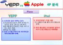 SAMSUNG  YEPP VS APPLE iPod - MP3,MP3시장점유율,삼성YEPP,애플iPod,MP3마케팅전략.ppt 13페이지
