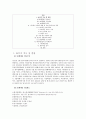 SK텔레콤 기업재무분석,SK텔레콤분석,SK텔레콤전략,이동통신산업,이동통신산업현황,단말기시장,SKT현황 2페이지