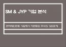 SM & JYP 기업 분석 - 엔터테인먼트 사업에서 이벤트와 주식의 상관관계 (SM기업분석,JYP기업분석,엔터테인먼트사업,SM엔터테인먼트,JYP엔터테인먼트).ppt 1페이지