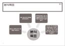 SM & JYP 기업 분석 - 엔터테인먼트 사업에서 이벤트와 주식의 상관관계 (SM기업분석,JYP기업분석,엔터테인먼트사업,SM엔터테인먼트,JYP엔터테인먼트).ppt 6페이지