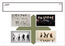 SM & JYP 기업 분석 - 엔터테인먼트 사업에서 이벤트와 주식의 상관관계 (SM기업분석,JYP기업분석,엔터테인먼트사업,SM엔터테인먼트,JYP엔터테인먼트).ppt 20페이지